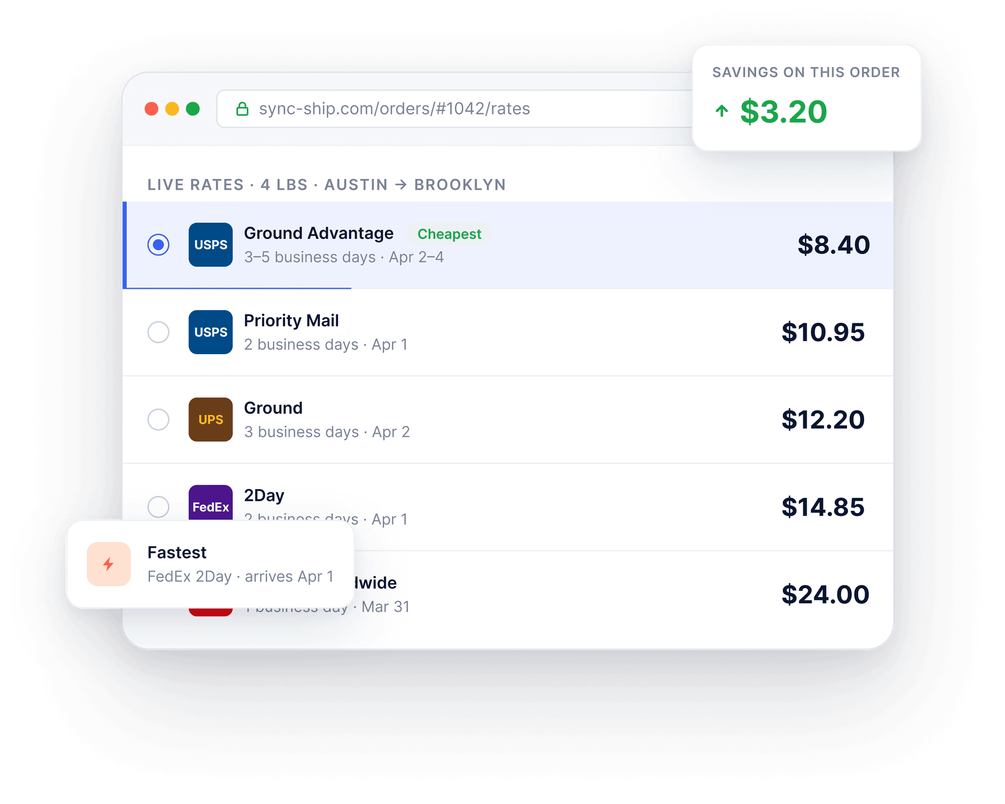 SyncShip dashboard showing live carrier rates and label printing